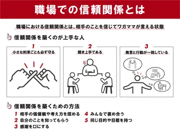 職場で信頼関係を築くには 信頼される人の特徴や築く方法5選 