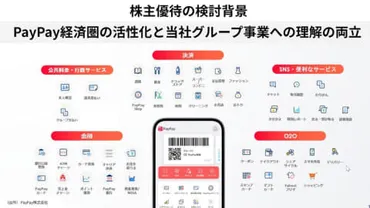 ソフトバンク、株主優待1000円をPayPayポイント→マネーライトに変更
