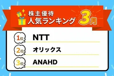 株主優待人気ランキング2024年3月:お得度高いNTTのdポイント優待やANA・日本航空の国内線半額優待が人気!