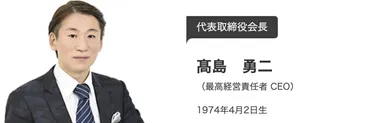 高島勇二氏、暴露されちゃった！？ガーシー砲、炸裂!!?