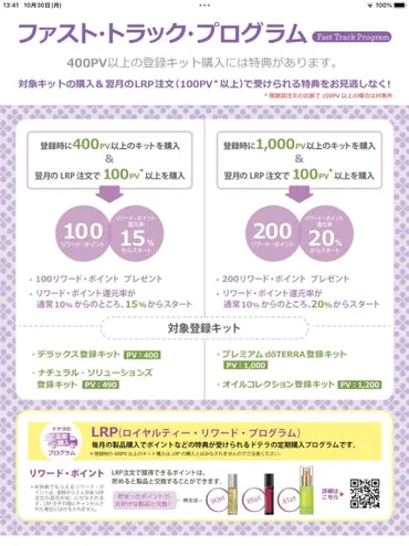 紹介者がいない方が doTERRA ドテラに会員登録したい場合