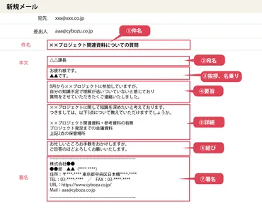 質問・問い合わせメールの正しい書き方と注意点【文例付き】 