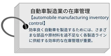 自動車製造業の在庫管理【課題を解消し、効率化する在庫管理DX・成功事例】