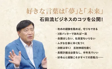 石田重廣氏と夢グループ、その意外な関係！？石田重廣氏と保科有里さんの関係とは！？