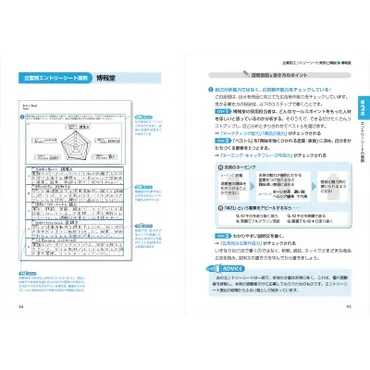 2025年度版 内定者はこう書いた! エントリーシート・履歴書・志望動機・自己PR 完全版2025 : 坂本直文 