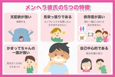 メンヘラ彼氏の5つの特徴とうまく付き合うコツを紹介