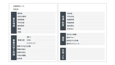 テンプレ付き】就活に役立つ企業研究ノートとは！？ 