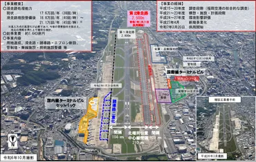 福岡空港、第2滑走路運用開始で何が変わる？混雑緩和への期待とは！？