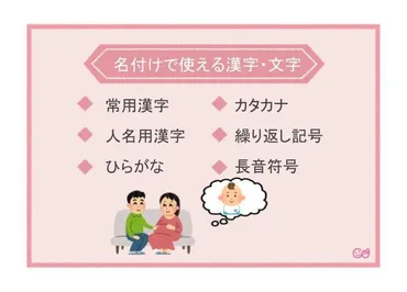 赤ちゃんの名前どう決める？知っておきたい名付けのルールとポイント