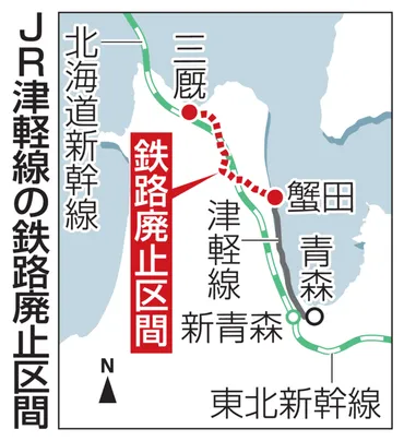 鉄路廃止27年度春目標／JR津軽線・蟹田－三厩