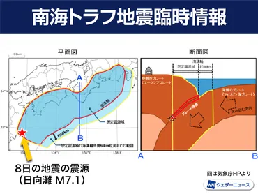 日向灘で地震発生！M7.1、震度6弱を観測！日向灘の地震活動とは！？