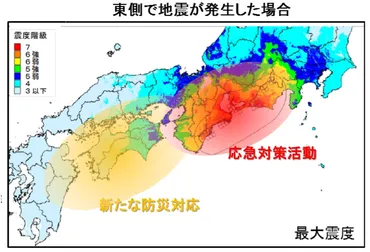 南海トラフ地震 南海トラフ巨大地震 半割れ 臨時情報 被害想定 津波 対策