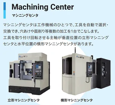 ニデックによる牧野フライス製作所株のTOB・買収はいつ？なぜ？今後どうなるか、公開買付代理人の証券会社も解説