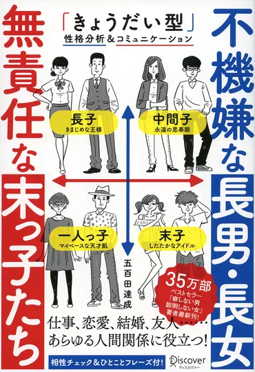 不機嫌な長男・長女 無責任な末っ子たち 