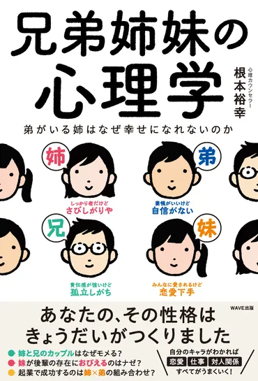 妹はどうして彼と兄を比べてしまうの？ あなたの性格は、「兄弟姉妹」でつくられている。 『兄弟姉妹の心理学』 